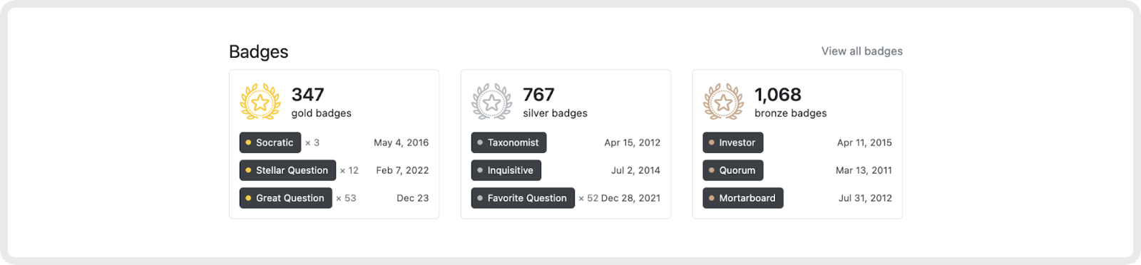 Screenshot from stackoverflow.com - Gamification