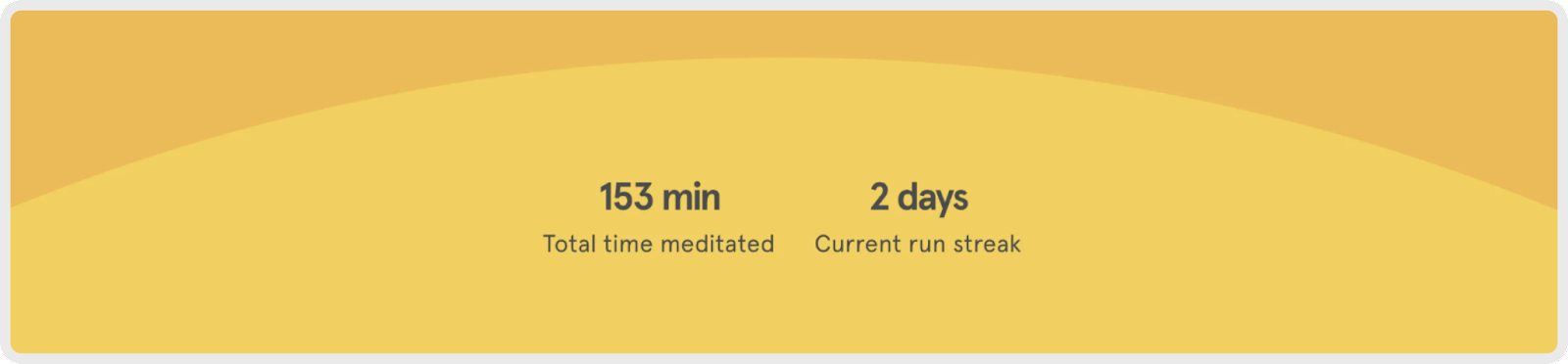 Screenshot from the Headspace app - Gamification