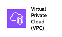 Virtual Private Cloud (VPC) icon